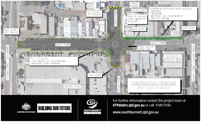 Image: Alford Street Construction Forecast